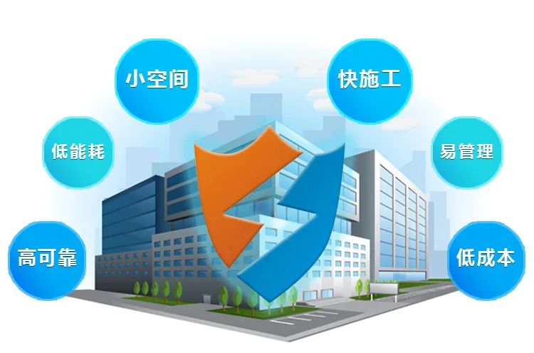 實現(xiàn)30·60 數(shù)據(jù)中心供電系統(tǒng)需與綠色低碳同頻共振(圖1)