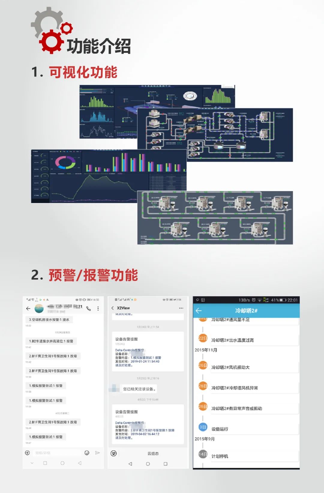 叮~您有一套“設備零故障”的管理秘笈 請查收！(圖4)