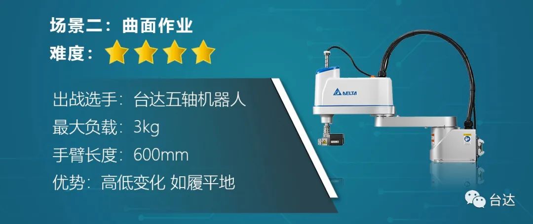臺達CVT，讓機器人跑步作業(yè)！(圖9)