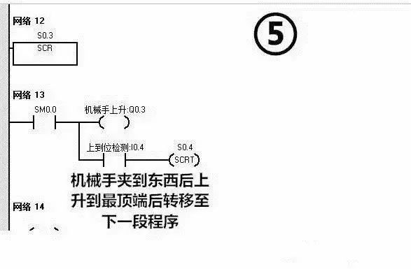 利用PLC實現簡單的搬運動作，非常方便！(圖13)