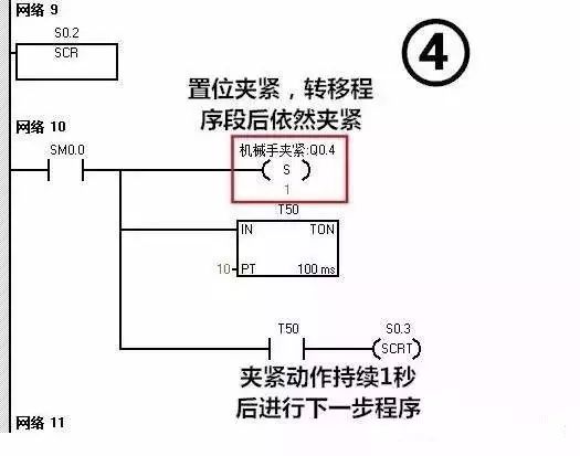 利用PLC實現簡單的搬運動作，非常方便！(圖12)