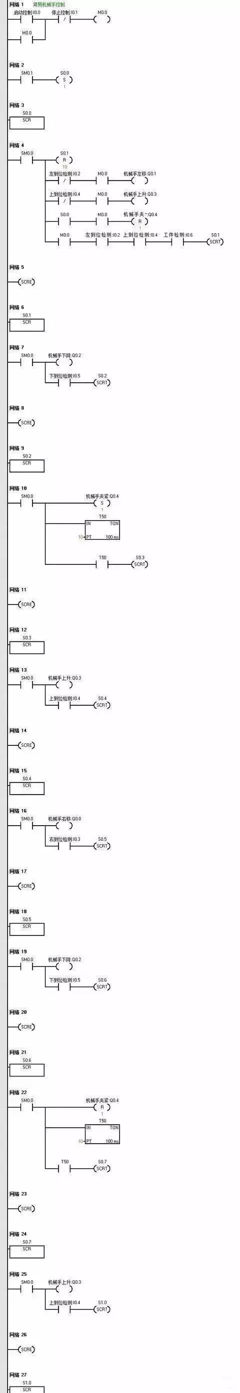 利用PLC實現簡單的搬運動作，非常方便！(圖8)