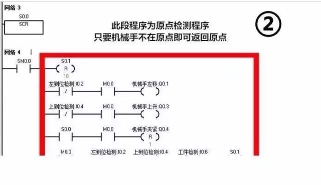 利用PLC實現簡單的搬運動作，非常方便！(圖10)