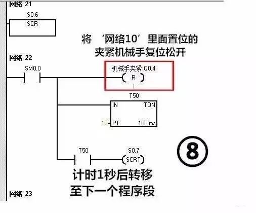 利用PLC實現簡單的搬運動作，非常方便！(圖16)