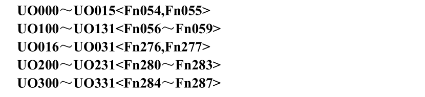 FANUC系統(tǒng)變量之PMC接口變量介紹(圖28)