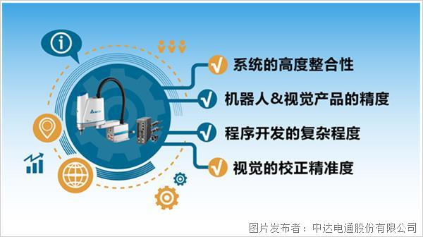 雙機器人加持視覺  臺達方案讓PCB組裝加工更輕松(圖2)