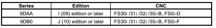 FANUC 0I-F主軸一轉(zhuǎn)信號(hào)診斷功能