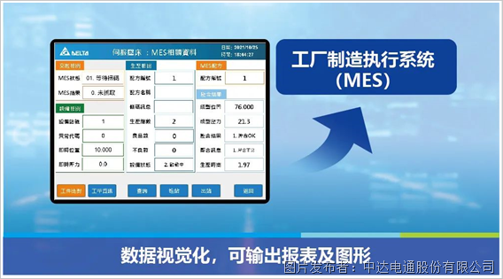 精準壓合 實時監控 智能追蹤(圖6)