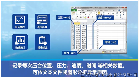 精準壓合 實時監控 智能追蹤(圖4)