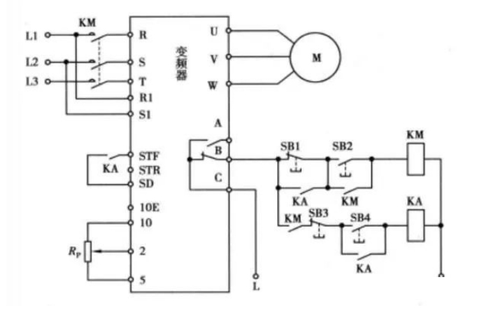 變頻器使用繼電器和開(kāi)關(guān)控制電機(jī)運(yùn)行方式詳解(圖2)