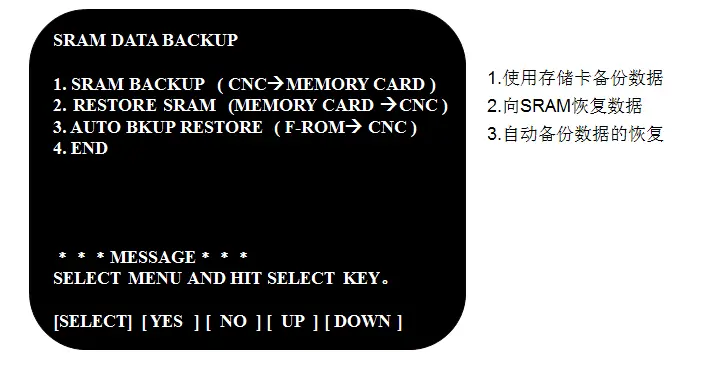 FANUC系統(tǒng) BOOT SYSTEM 的啟動(dòng)方法(圖5)