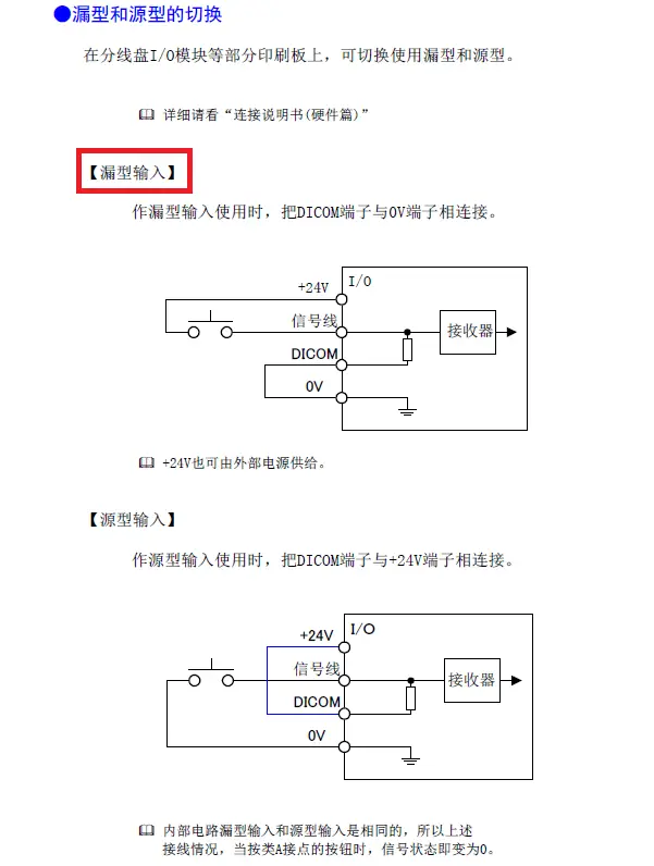 FANUC PMC輸入地址某一個字節全為1如何解決？(圖11)