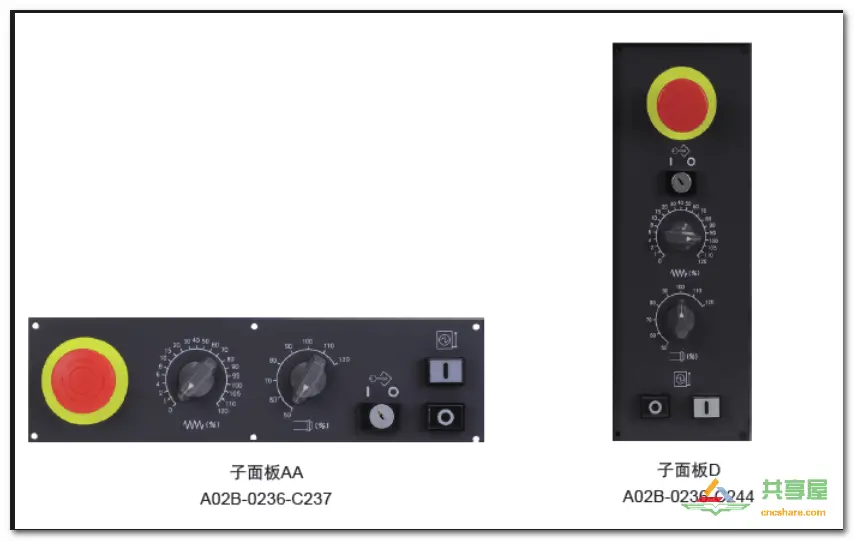 FANUC PMC IO相關(guān)知識(圖8)