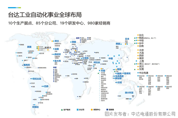 追“光”而行 臺達(dá)邀您共赴上海光伏展之約(圖7)