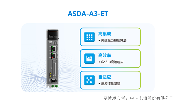 更高效 更安全 讓鋰電池制造卷起來(lái)！(圖7)