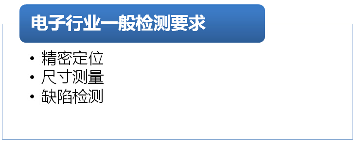  視覺檢測缺陷識別系統(圖7)