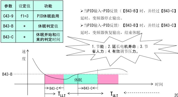 明電舍VT240S系列(圖15)